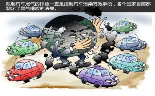 国家机动车排放标准政策
