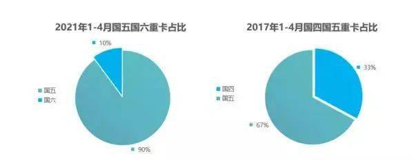 点击进入看图评论