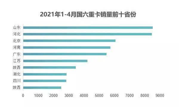 点击进入看图评论
