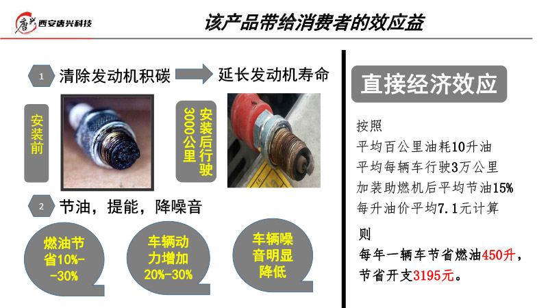 洁轻牌车载助燃机的双向效应-5.jpg
